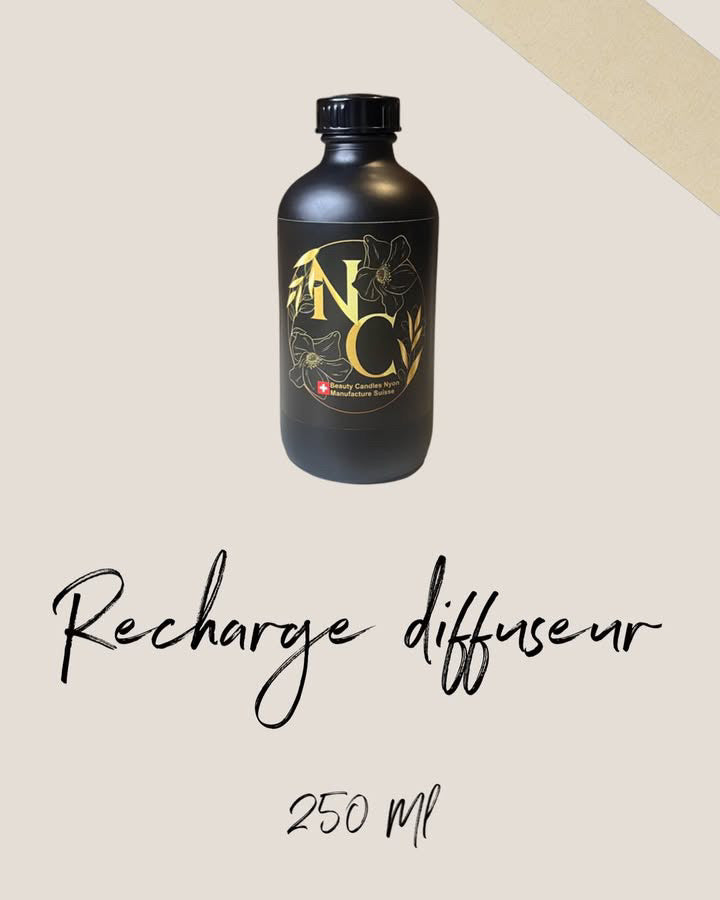Recharge