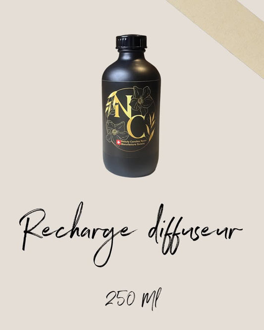 Recharge